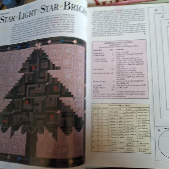 10 Quilters Newsletter Magazines 1987-2005 Assorted Vintage Issues Mostly 90s - Picture 9 of 9